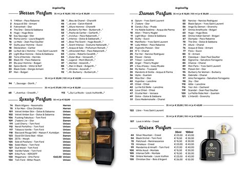 chogan parfum liste pdf